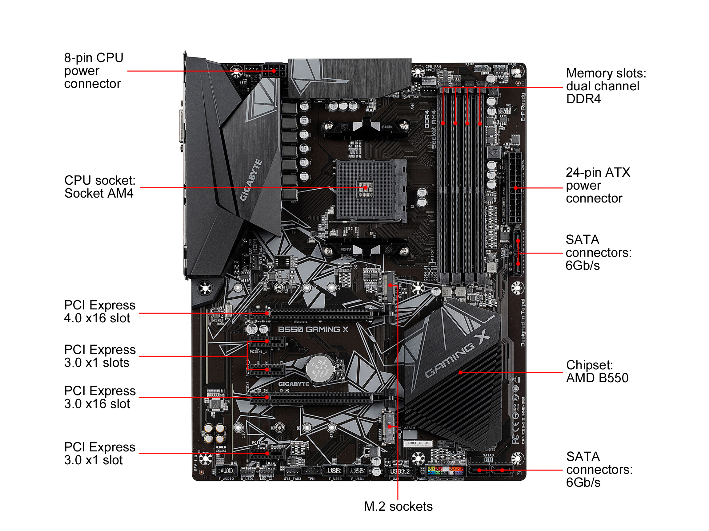 B760m h ddr4 драйвера. B760m h ddr4 драйвера