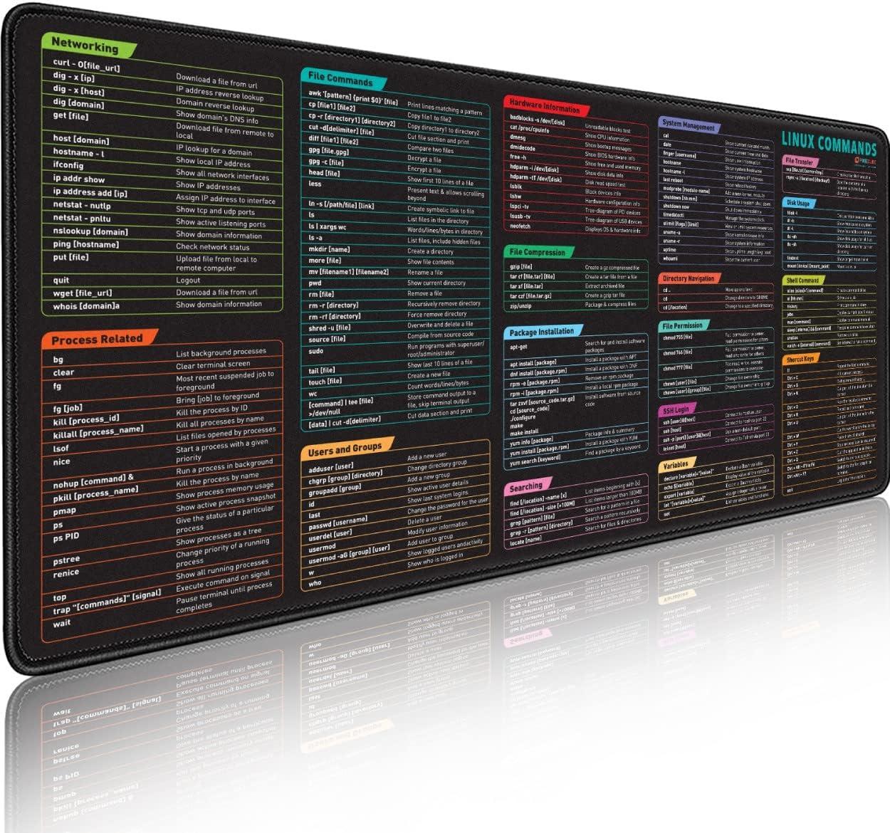 Linux Commands Line Mouse pad — Extended Large Cheat Sheet Mousepad. Shortcuts to Kali/Red Hat/Ubuntu/OpenSUSE/Arch/Debian/Unix Programmer. Non-Slip Gaming Desk mat