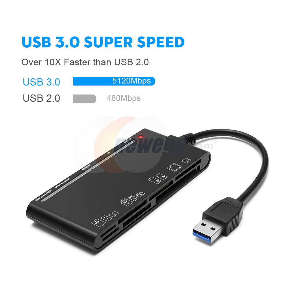 CORN USB 3.0 Memory Card Reader/Writer for CF Card, xD Card, SD Card, Micro SD Card, MS Card, with a 13cm USB Cable design — 5 cards read simultaneously