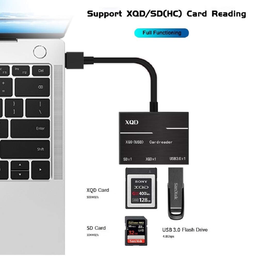XQD/SD Card Reader Adapter with USB3.0, USB 3.0 XQD Reader Compatible with Sony G/M Series USB Mark XQD Card, Lexar 2933x/1400x USB Mark XQD Card,SD/SDHC Card for Windows/Mac OS