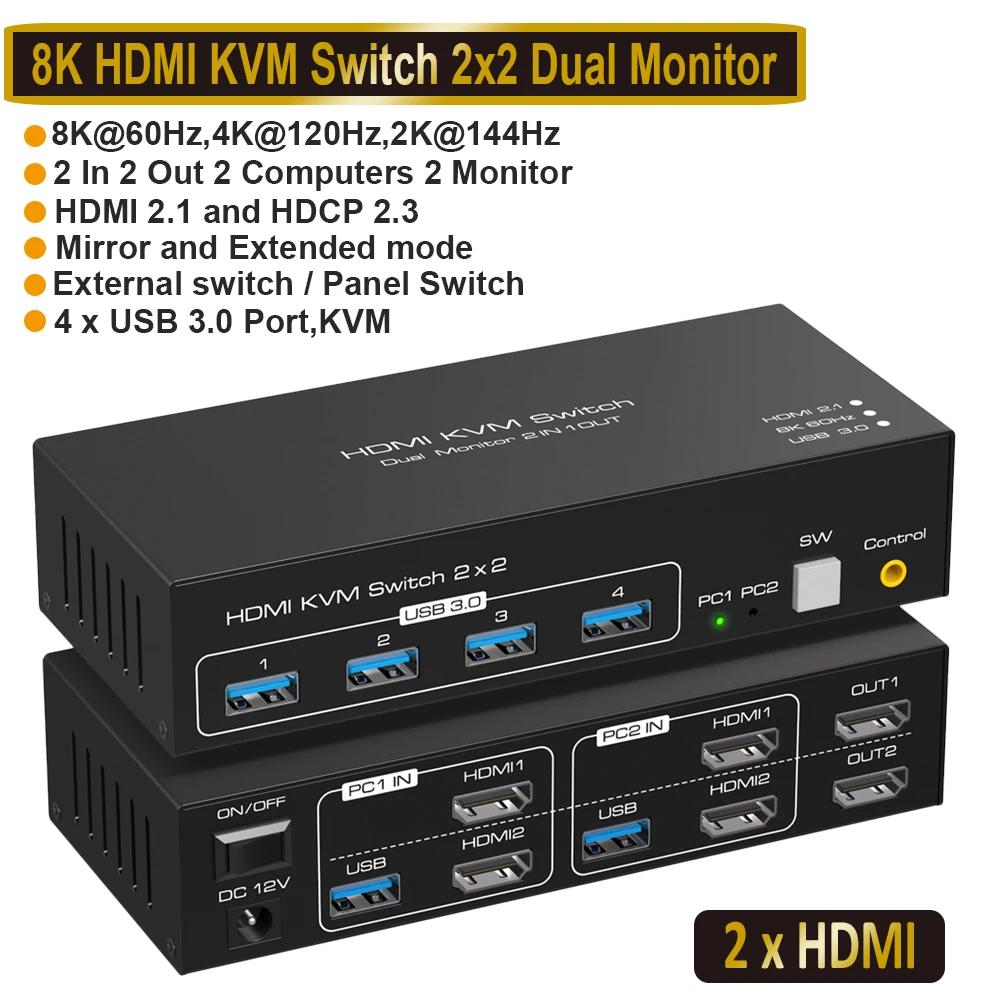 1pc2x2 HDMI DP KVM switch 4K 120Hz Dual Monitor Extended Display 8K USB KVM Switcher 2 in 2 out for 2 Computers 2 Monitors(US Power Plug)
(ZY-ASW221)