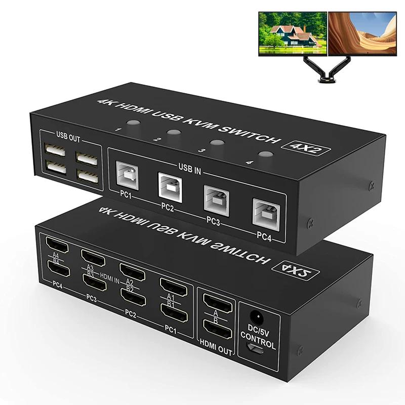 Dual Monitor HDMI KVM Switch 4×2 Extended Display 4K@60Hz HDMI USB KVM Switcher 2 in 4 out for 4 PC Share Monitor Mouse Keyboard