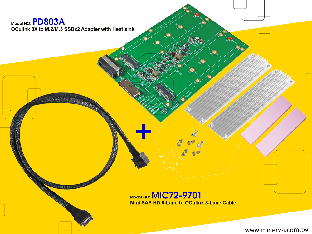 PD803A — OCulink 8-Lane (SFF-8612 8i) to M.3 NF1 SSD for Tri-Mode MegaRAID 9440-8i with Mini SAS HD 8-Lane (SFF-8643 8x) to OCulink 8-Lane Cable KIT